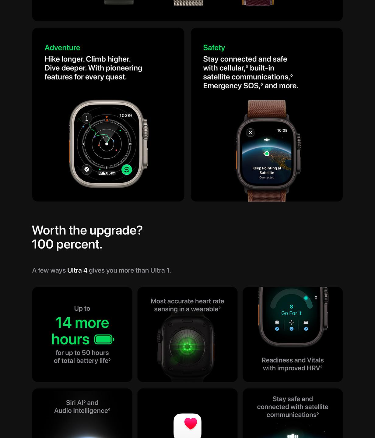Apple Watch Ultra 4 highlighting adventure features, satellite communications, Emergency SOS, and advanced safety capabilities.